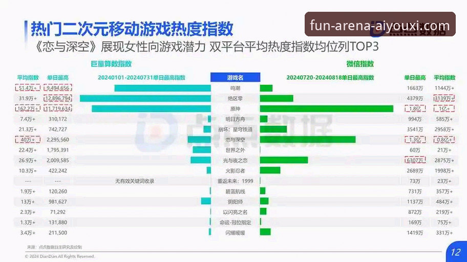 爱游戏体育安卓版深度解析：移动端竞技娱乐的未来趋势与全面评估