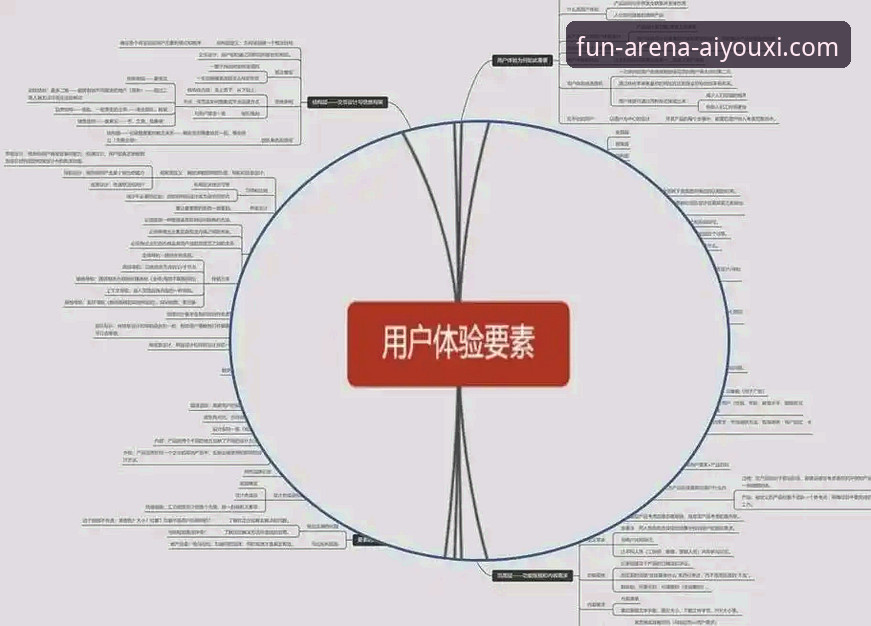 爱游戏体育客户端全面解析：从下载体验到核心优势深度分析